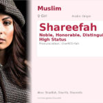 Shareefah Name Meaning and Details
