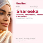 Shareeka Name Meaning and Details
