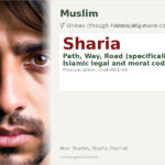 Sharia Name Meaning and Details
