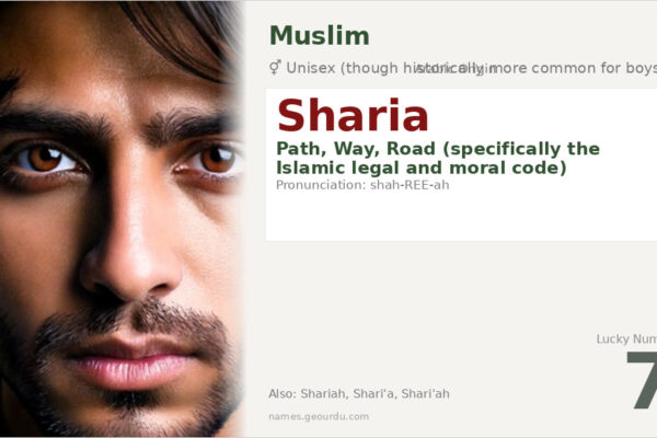 Sharia Name Meaning — Arabic Origin, Unisex & Islamic Law (2025)