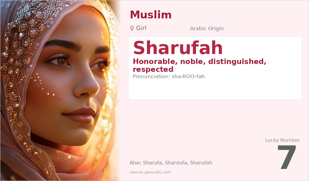 Sharufah Name Meaning and Details