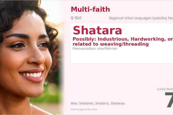 Shatara Name Meaning — Origin, Gender & Details (2025)
