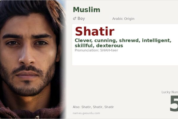Shatir Name Meaning — Origin, Gender & Details (2025)