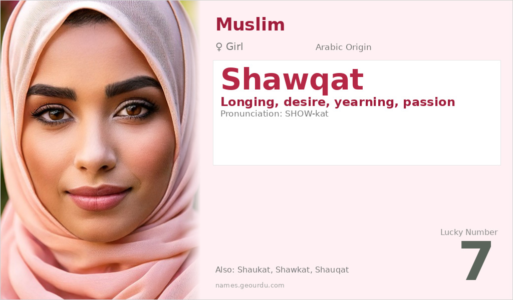 Shawqat Name Meaning and Details
