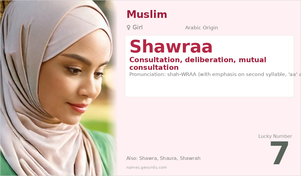 Shawraa Name Meaning and Details