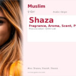 Shaza Name Meaning and Details