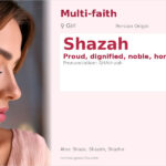 Shazah Name Meaning and Details