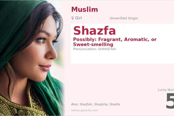 Shazfa Name Meaning — Origin, Gender & Details (2025)