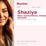Shaziya Name Meaning and Details