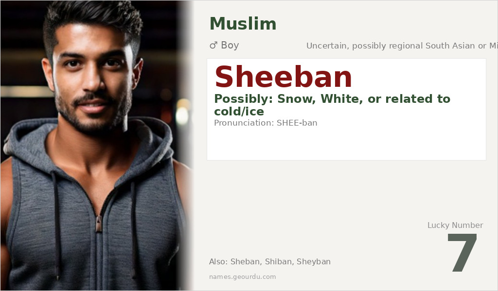 Sheeban Name Meaning and Details