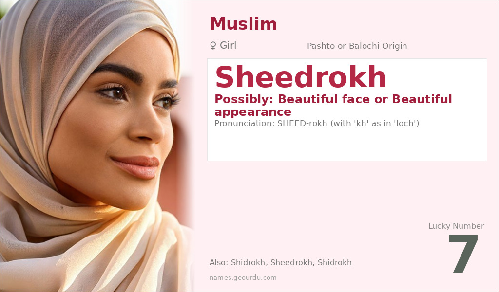 Sheedrokh Name Meaning and Details