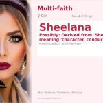 Sheelana Name Meaning and Details