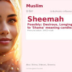 Sheemah Name Meaning and Details