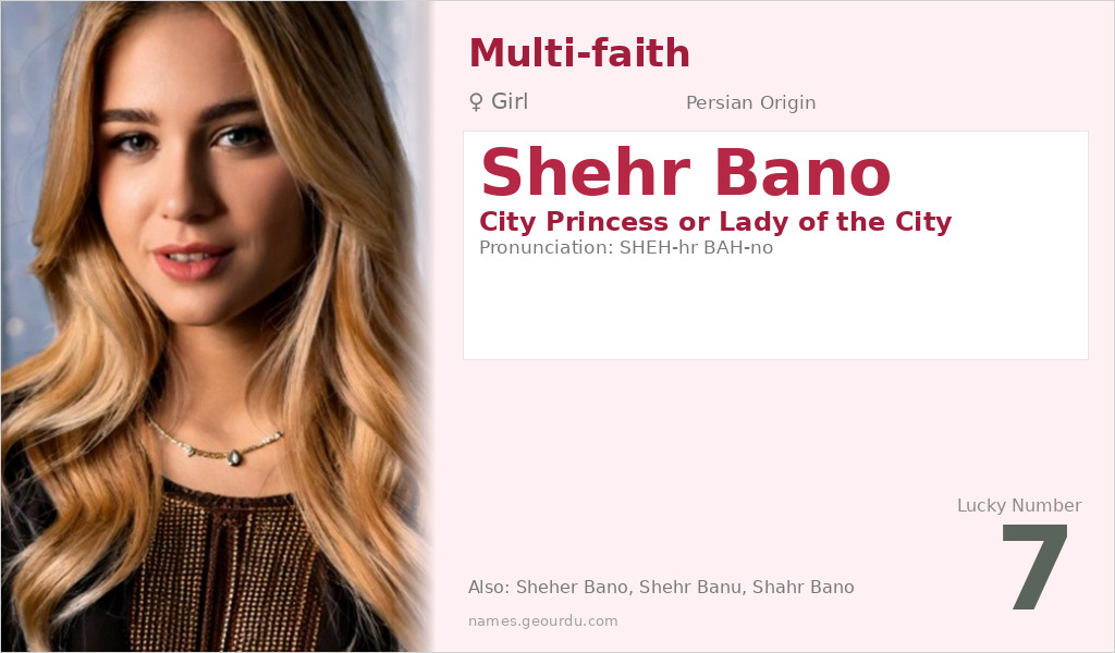Shehr Bano Name Meaning and Details