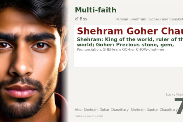 Shehram Goher Chaudhary Name Meaning — Persian & Indian Origin, Boy Name (2025)