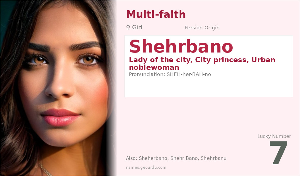 Shehrbano Name Meaning and Details