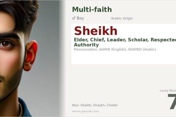 Sheikh Name Meaning — Arabic Origin, Leadership & Cultural Significance (2025)
