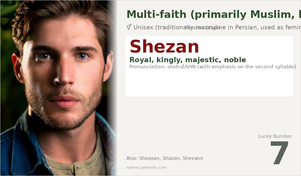 Shezan Name Meaning and Details