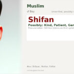 Shifan Name Meaning and Details