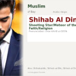 Shihab Al Din Name Meaning and Details