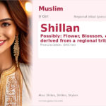 Shillan Name Meaning and Details