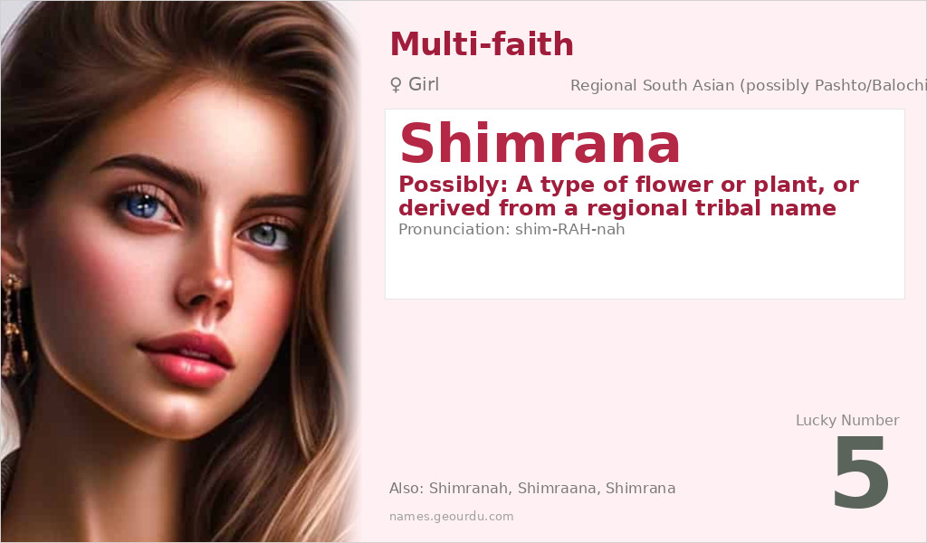 Shimrana Name Meaning and Details