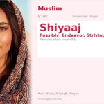 Shiyaaj Name Meaning and Details