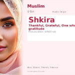 Shkira Name Meaning and Details