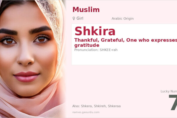 Shkira Name Meaning — Arabic Origin, Girl Name & Details (2025)