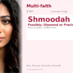 Shmoodah Name Meaning and Details