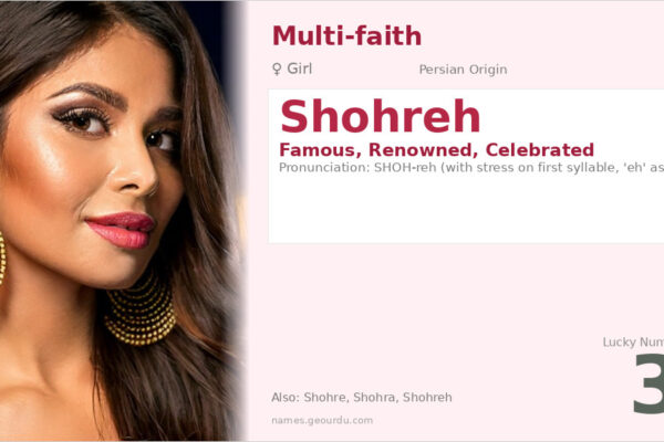 Shohreh Name Meaning — Persian Origin, Girl Name & Details (2025)