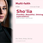 Sho'lia Name Meaning and Details