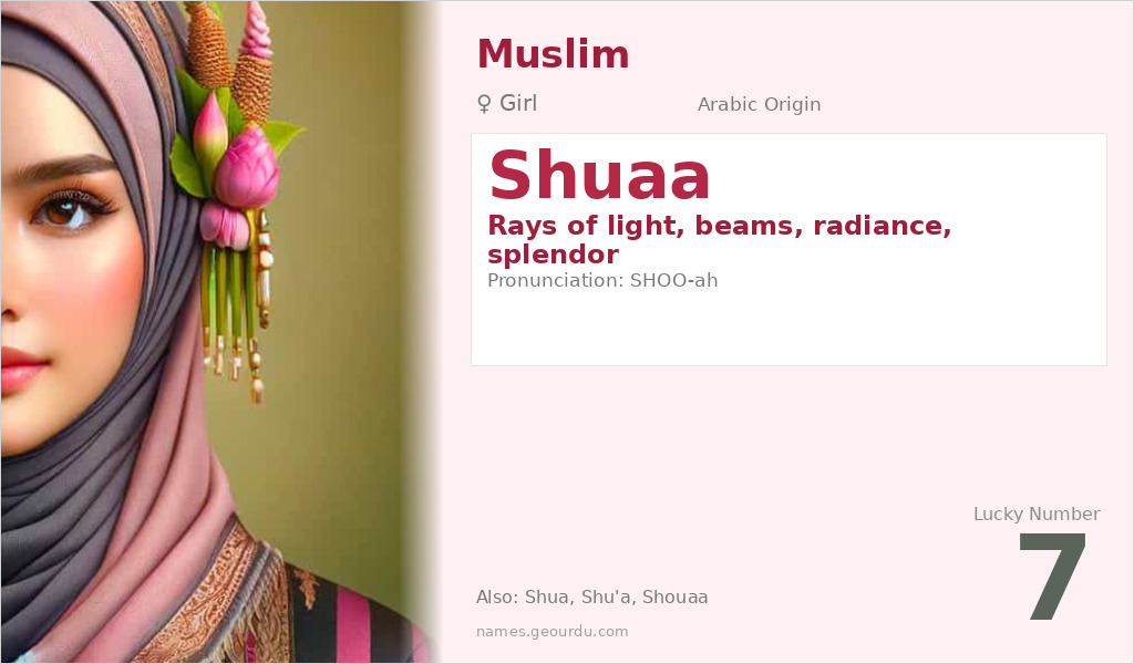 Shuaa Name Meaning and Details