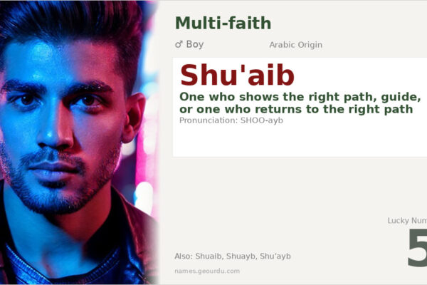 Shu’aib Name Meaning — Arabic Origin, Boy Name & Prophet Connection (2025)