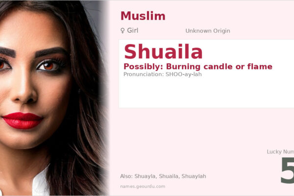 Shuaila Name Meaning — Origin, Gender & Details (2025)