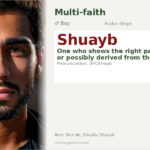 Shuayb Name Meaning and Details