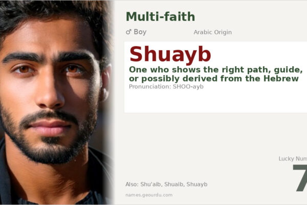 Shuayb Name Meaning — Origin, Gender & Details (2025)