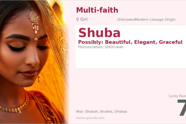 Shuba Name Meaning — Origin, Gender & Details (2025)