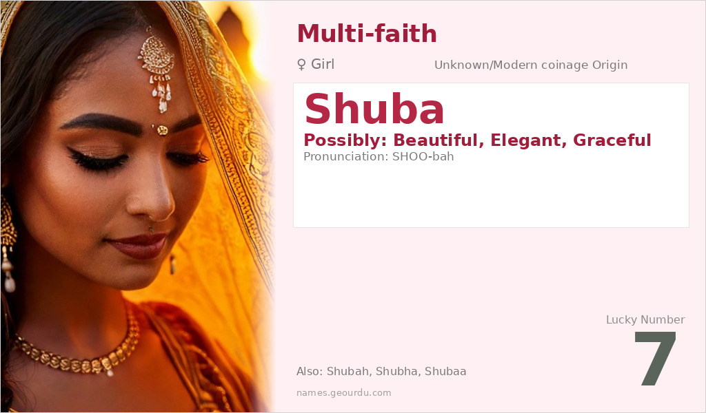 Shuba Name Meaning and Details
