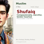 Shufaiq Name Meaning and Details
