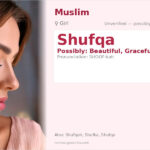 Shufqa Name Meaning and Details