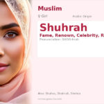 Shuhrah Name Meaning and Details