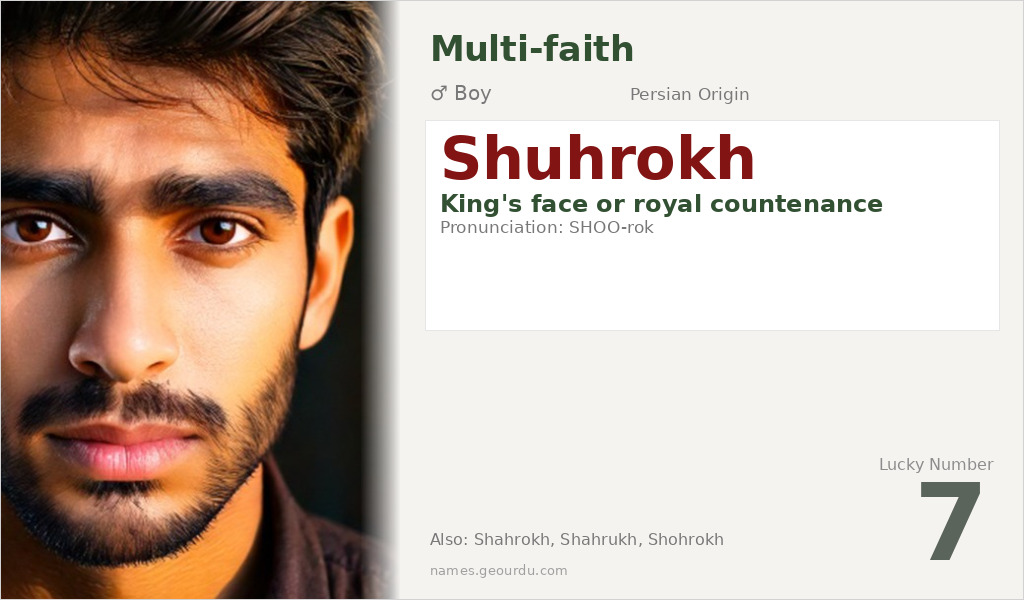 Shuhrokh Name Meaning and Details
