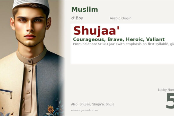 Shujaa’ Name Meaning — Arabic Origin, Brave & Heroic (2025)