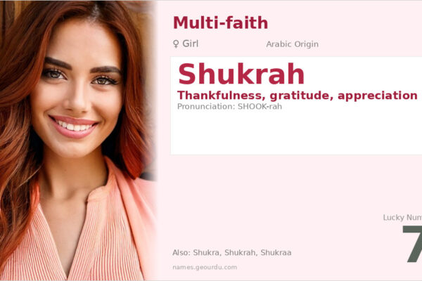 Shukrah Name Meaning — Arabic Origin, Girl Name & Details (2025)