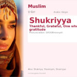 Shukriyya Name Meaning and Details