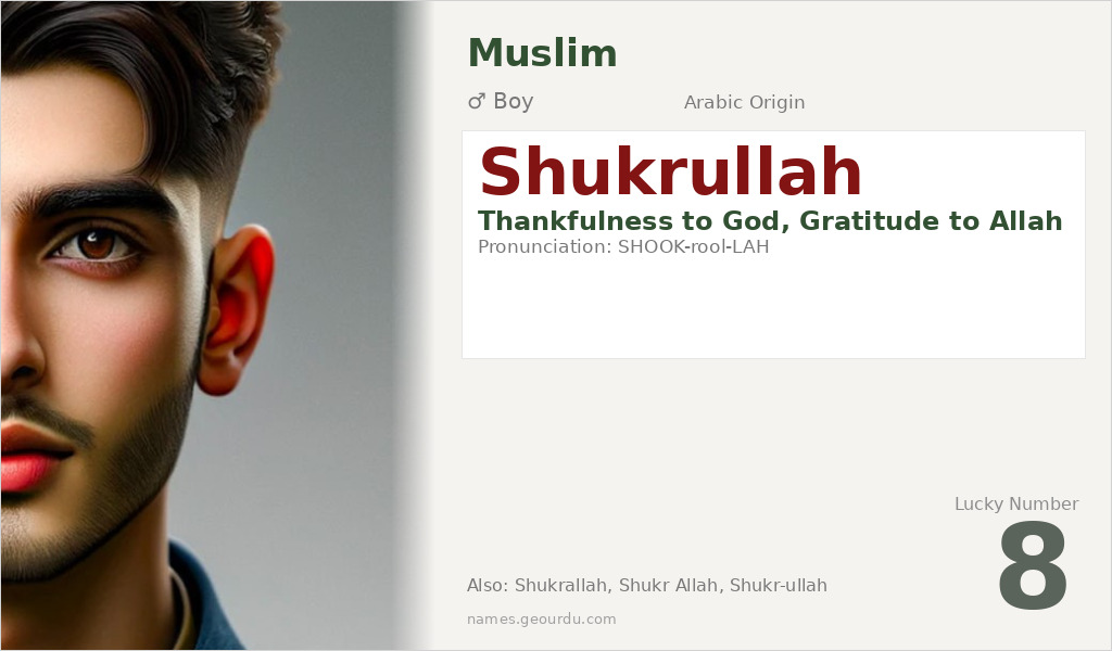 Shukrullah Name Meaning and Details