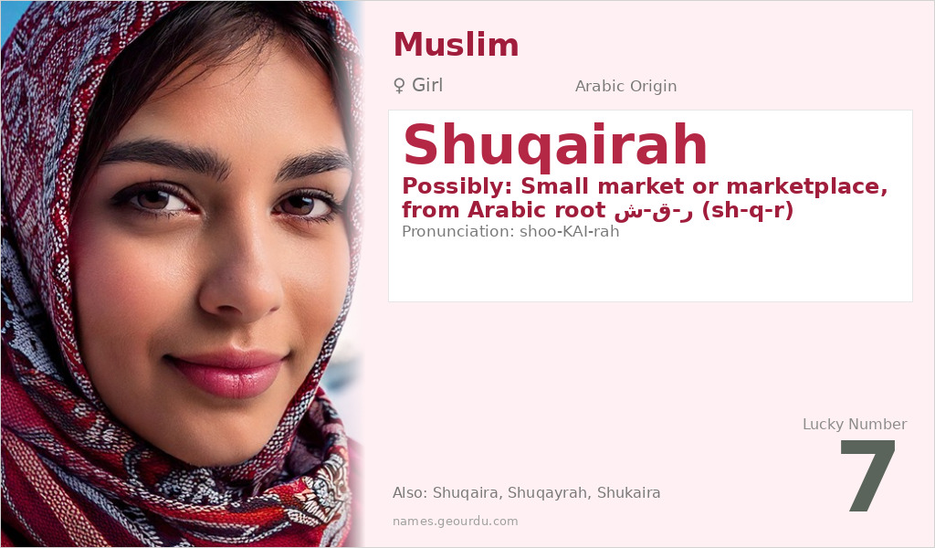Shuqairah Name Meaning and Details
