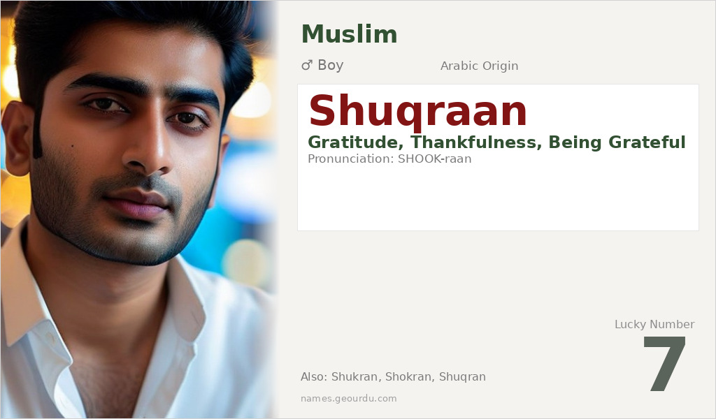 Shuqraan Name Meaning and Details