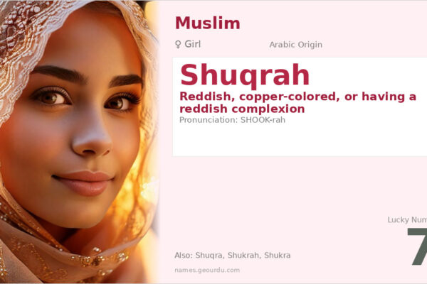 Shuqrah Name Meaning — Arabic Origin, Girl’s Name & Details (2025)